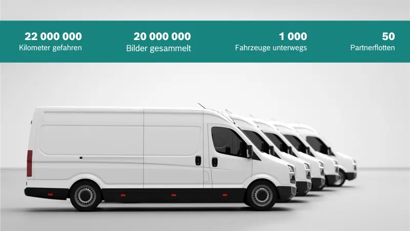 Eine Reihe weißer Transporter. Oberhalb der Transporter sind Fakten zum Projekt aufgelistet.