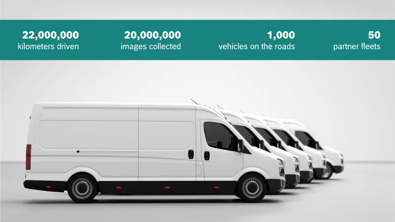 White vans in a row. Above the vans, a few facts and figures of the project are listed.