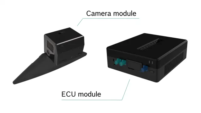 Picture of the system components: camera and ECU module